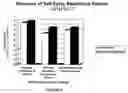 Fig. 06 - Compositions and methods for preventing and treating corrosion of metal surfaces
