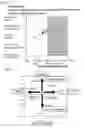 Fig. 03 - Perfume composition for temperature sense control, sense control article, method of sense control, and perfume map