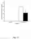 Fig. 09 - Reduction in complement activation and inflammation during tissue injury by carotenoids, carotenoid analogs, or derivatives thereof