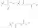 Fig. 92 - Reduction in complement activation and inflammation during tissue injury by carotenoids, carotenoid analogs, or derivatives thereof