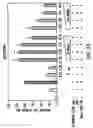 Fig. 04 - Androgen receptor coregulators