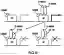 Fig. 15 - Androgen receptor coregulators