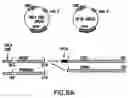 Fig. 18 - Androgen receptor coregulators