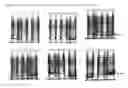 Fig. 26 - Method of treatment using adiponectin variants