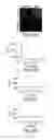 Fig. 22 - Pharmaceutical preparations of Fn3 polypeptides for human treatments