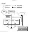 Fig. 02 - Novel compounds for hypoxic cell therapy and imaging