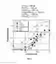 Fig. 03 - Method of modulating stress-activated protein kinase system