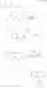 Fig. 54 - Method of modulating stress-activated protein kinase system