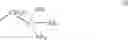 Fig. 87 - Ring-substituted diphenylazetidinones, process for their preparation, medicaments comprising these compounds, and their use