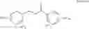 Fig. 02 - Use of chalcones for the treatment of viral disorders