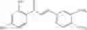 Fig. 04 - Use of chalcones for the treatment of viral disorders