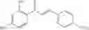 Fig. 06 - Use of chalcones for the treatment of viral disorders