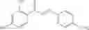 Fig. 12 - Use of chalcones for the treatment of viral disorders