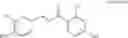 Fig. 16 - Use of chalcones for the treatment of viral disorders