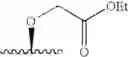 Fig. 40 - Motilide compounds