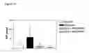 Fig. 15 - Methods for the treatment and prevention of inflammatory diseases