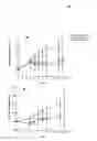 Fig. 11 - Methods for the treatment and prevention of angiogenic diseases
