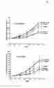 Fig. 14 - Methods for the treatment and prevention of angiogenic diseases