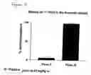 Fig. 06 - Combinations of superoxide dismutase mimetics and nonsteroidal analgesic/anti-inflammatory drugs