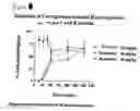 Fig. 08 - Combinations of superoxide dismutase mimetics and nonsteroidal analgesic/anti-inflammatory drugs