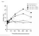 Fig. 03 - Method of preventing, medicating, and/or treating hypocalcemia of domestic mammal