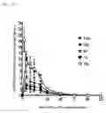 Fig. 11 - Method of preventing, medicating, and/or treating hypocalcemia of domestic mammal
