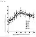 Fig. 12 - Method of preventing, medicating, and/or treating hypocalcemia of domestic mammal