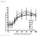 Fig. 13 - Method of preventing, medicating, and/or treating hypocalcemia of domestic mammal