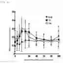 Fig. 17 - Method of preventing, medicating, and/or treating hypocalcemia of domestic mammal