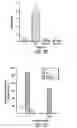 Fig. 10 - Agents and methods for enhancing bone formation