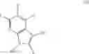 Fig. 335 - JNK inhibitors