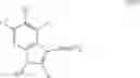 Fig. 352 - JNK inhibitors