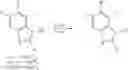 Fig. 87 - JNK inhibitors
