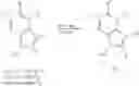 Fig. 99 - JNK inhibitors
