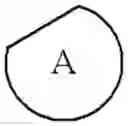 Fig. 03 - Substituted piperazines of azepines, oxazepines and thiazepines