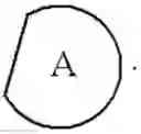 Fig. 28 - Substituted piperazines of azepines, oxazepines and thiazepines