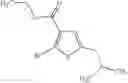 Fig. 95 - Substituted piperazines of azepines, oxazepines and thiazepines