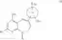 Fig. 06 - Substituted 7,8-dihydro-1H-pyrimido[4,5-B][1,4]diazepin-4-amines are novel kinase inhibitors