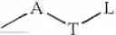 Fig. 87 - Method of preparing 3-cyano-quinolines and intermediates made thereby
