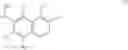 Fig. 21 - Methods of synthesizing 6-alkylaminoquinoline derivatives