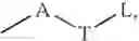 Fig. 25 - Methods of synthesizing 6-alkylaminoquinoline derivatives