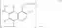 Fig. 50 - Methods of synthesizing 6-alkylaminoquinoline derivatives