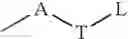 Fig. 57 - Methods of synthesizing 6-alkylaminoquinoline derivatives