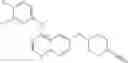 Fig. 147 - Bicyclic heterocyclic compounds, pharmaceutical compositions containing these compounds, their use and process for preparing them