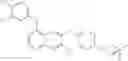 Fig. 68 - Bicyclic heterocyclic compounds, pharmaceutical compositions containing these compounds, their use and process for preparing them