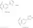 Fig. 06 - Inhibitors of Akt activity