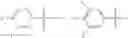 Fig. 11 - Sulfonamide compounds and methods of making and using the same