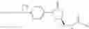 Fig. 15 - Sulfonamide compounds and methods of making and using the same