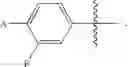 Fig. 66 - Sulfonamide compounds and methods of making and using the same