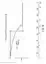 Fig. 16 - Crystalline forms of ziprasidone mesylate